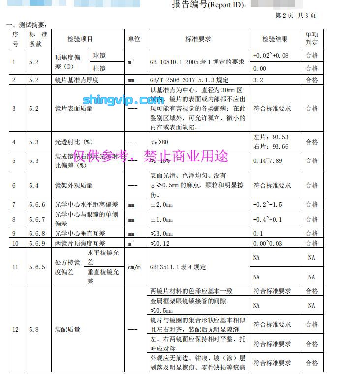 老視鏡檢測(cè)報(bào)告圖二