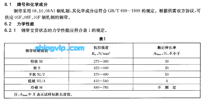 冷軋鋼帶檢測(cè)項(xiàng)目 冷軋鋼帶檢測(cè)項(xiàng)目