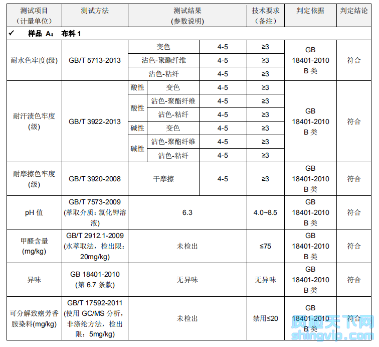 布料檢測報(bào)告01