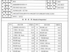 螢石檢測(cè)報(bào)告