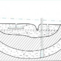 韶關(guān)地下水檢測(cè)費(fèi)用，梅州井水檢測(cè)中心