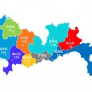 深圳市不銹鋼檢測(cè)機(jī)構(gòu)