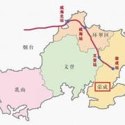 威海市食品檢測(cè)機(jī)構(gòu)